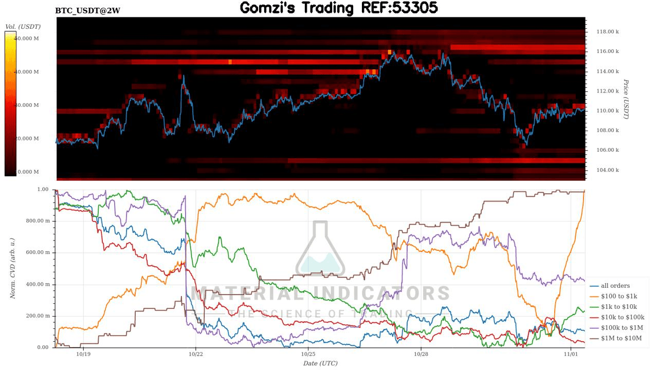 oddstrading2/50959/5778537631443520341