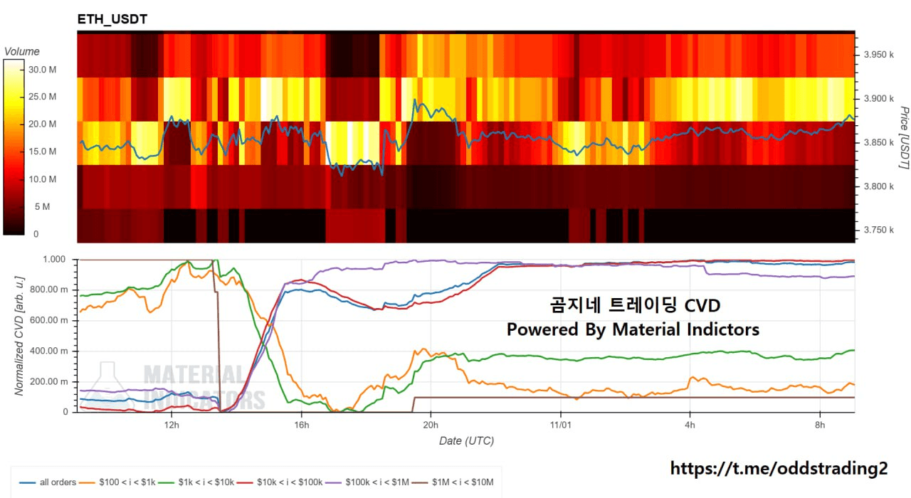 oddstrading2/50964/6066726148843965521