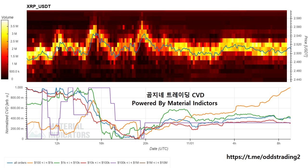 oddstrading2/50965/6066726148843965522