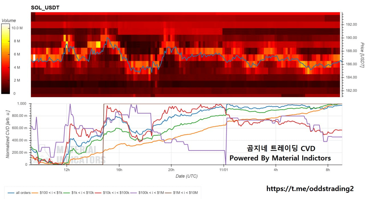 oddstrading2/50966/6066726148843965523