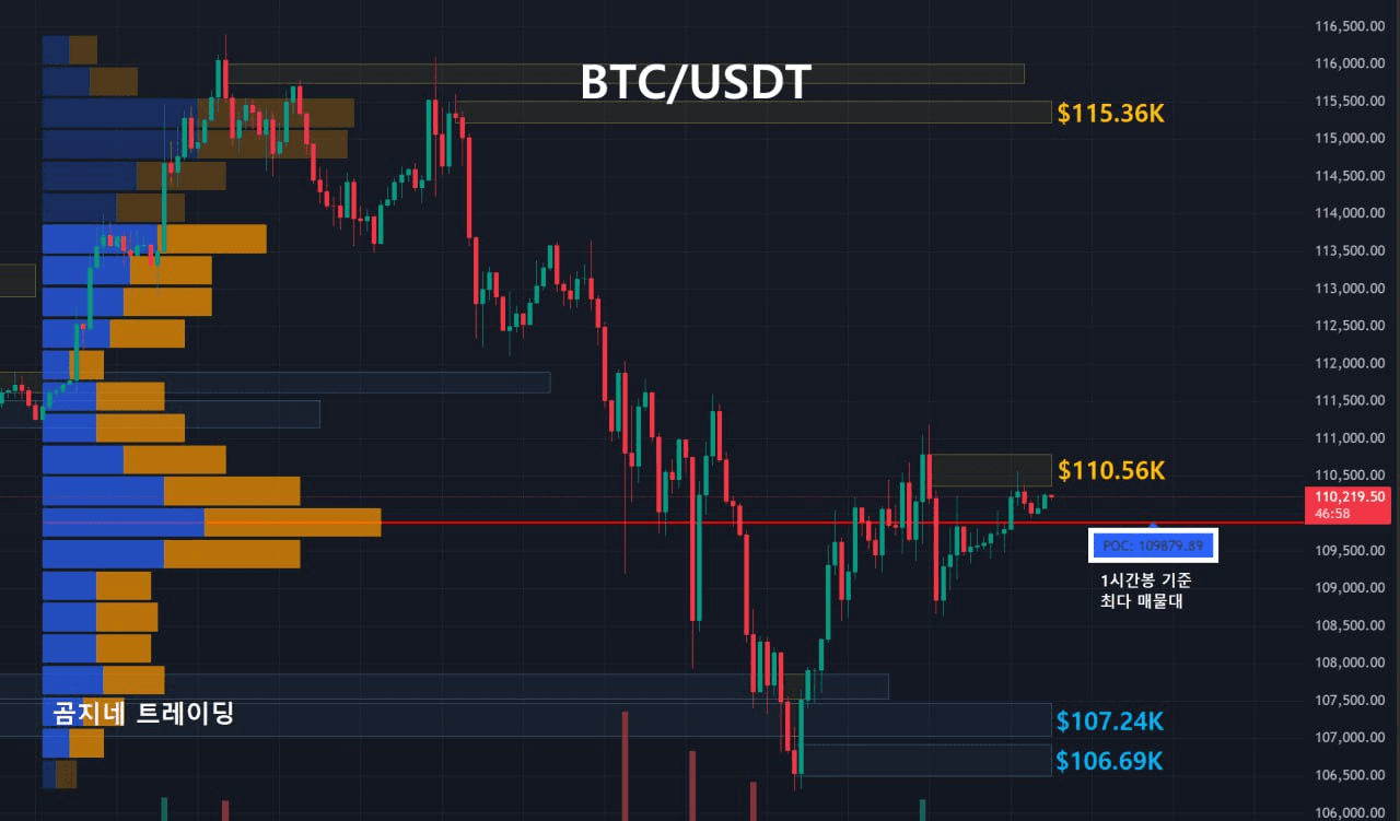 oddstrading2/50967/6066726148843965524
