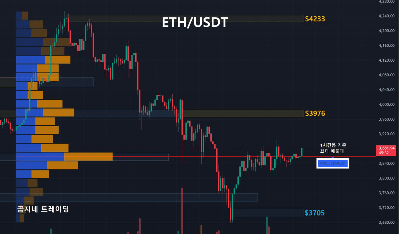 oddstrading2/50968/6066726148843965525