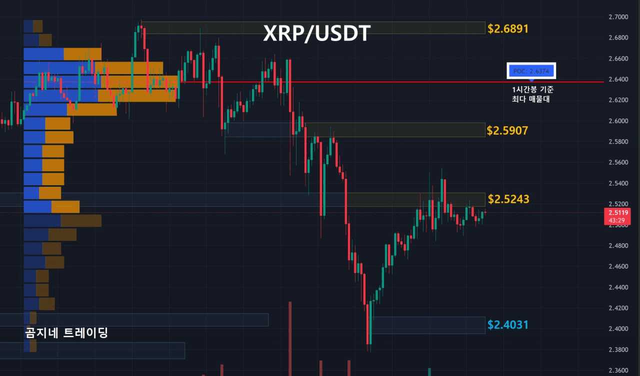 oddstrading2/50969/6066726148843965528