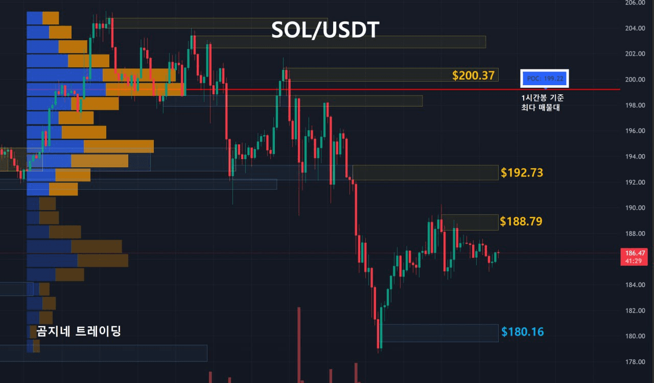 oddstrading2/50970/6066726148843965534