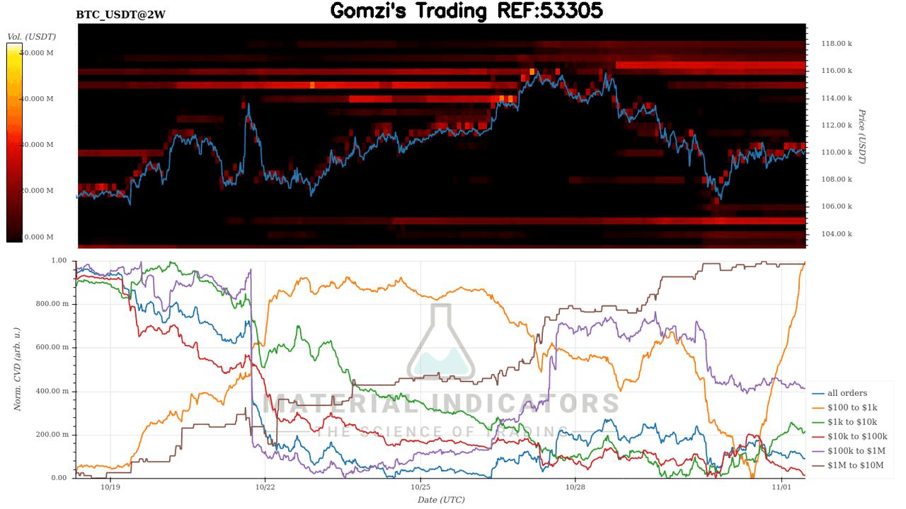 oddstrading2/50972/5778537631443520416