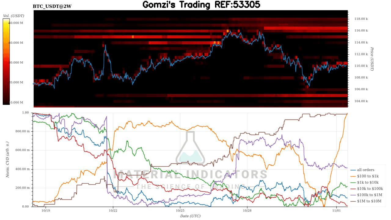 oddstrading2/50973/5778537631443520470