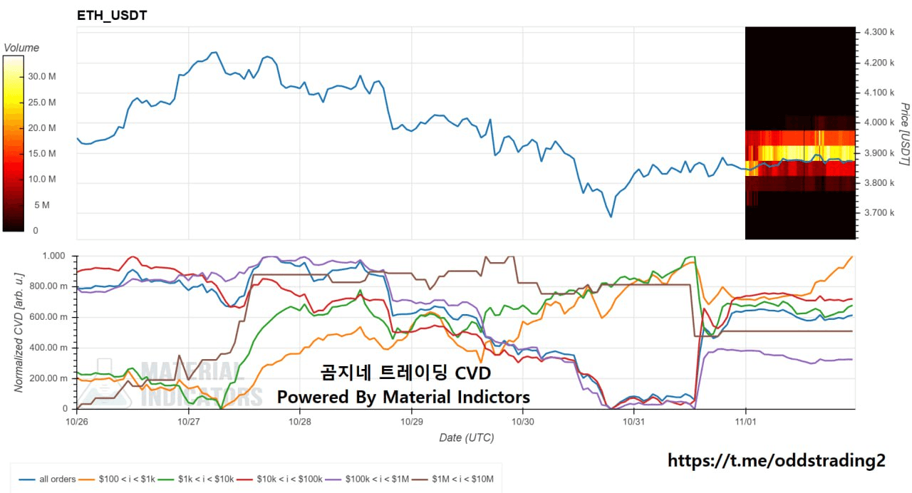 oddstrading2/50989/6068977948657650560