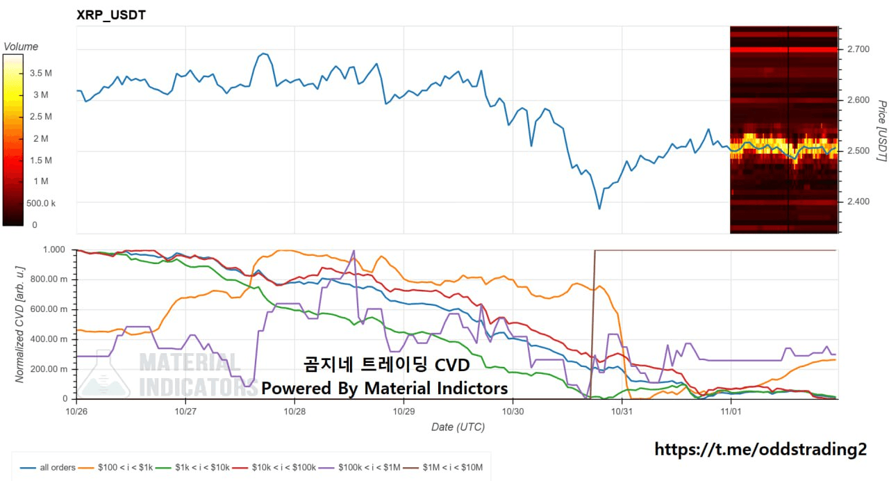 oddstrading2/50990/6068977948657650561