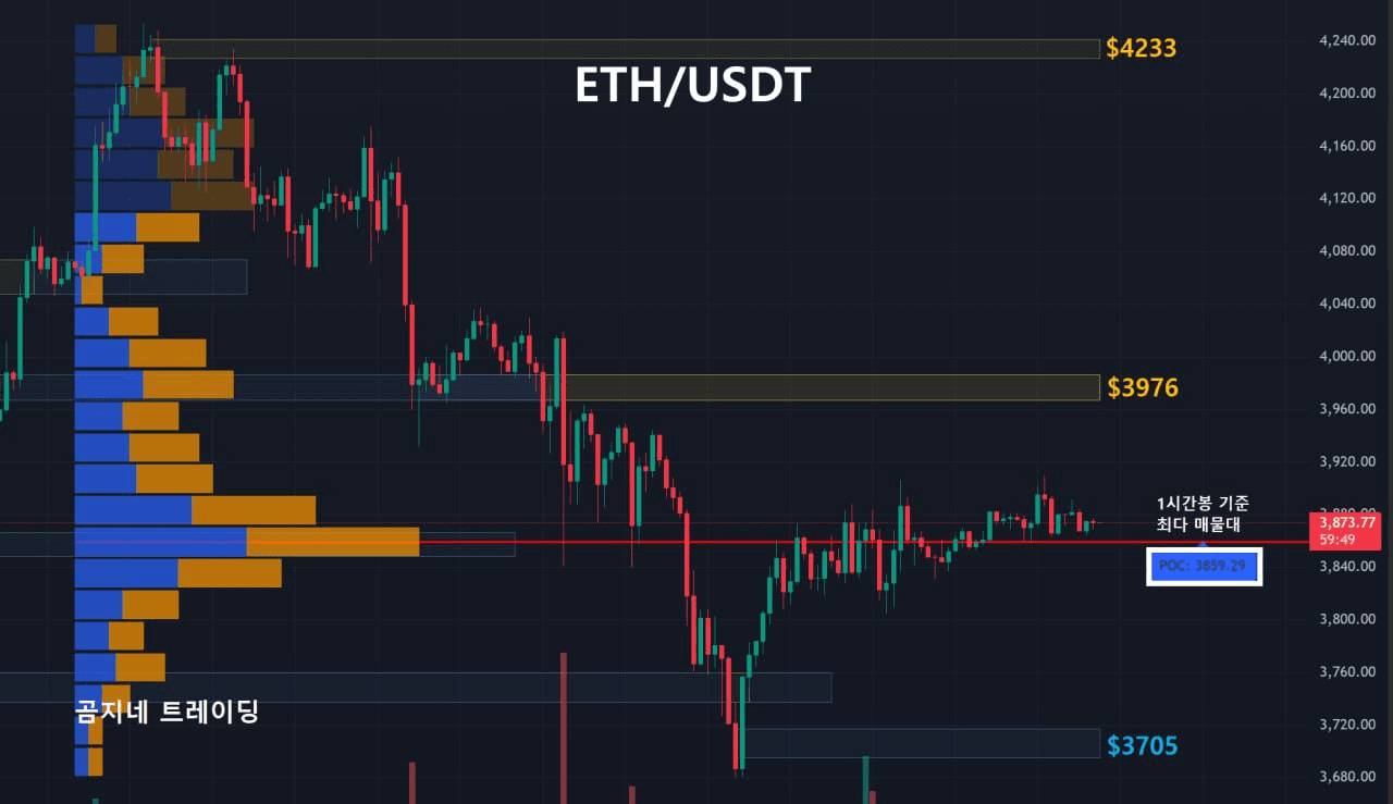 oddstrading2/50993/6068977948657650564