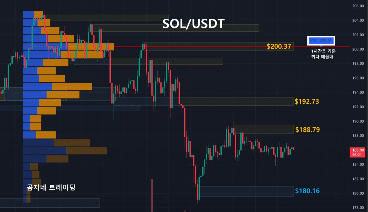 oddstrading2/50995/6068977948657650566