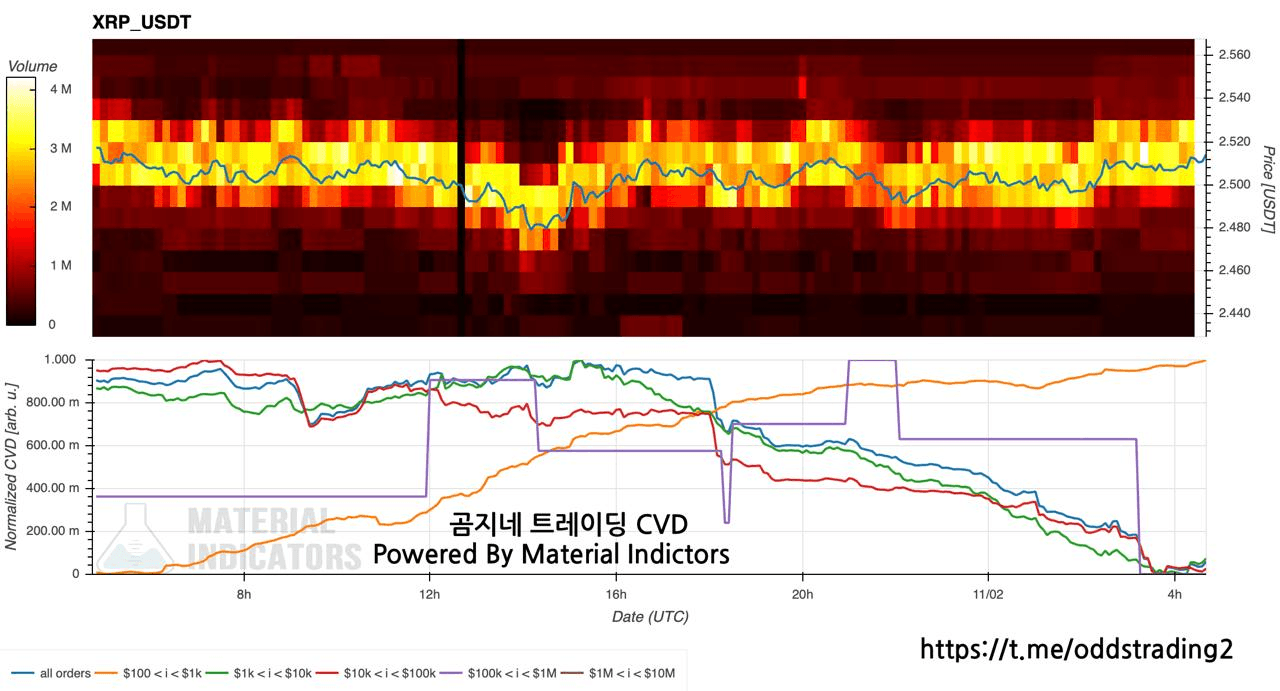 oddstrading2/51006/6068977948657650659