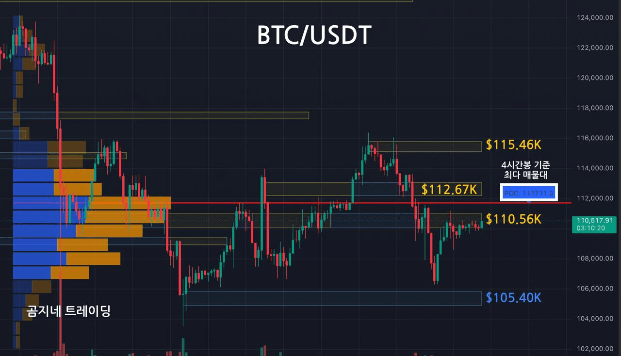 oddstrading2/51008/6068977948657650662