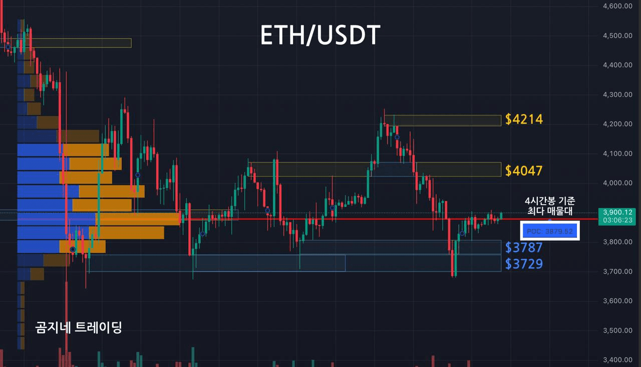 oddstrading2/51009/6068977948657650666