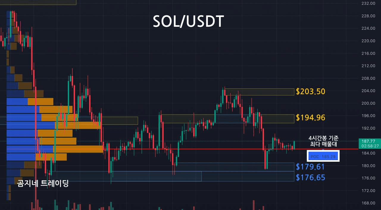 oddstrading2/51011/6068977948657650673