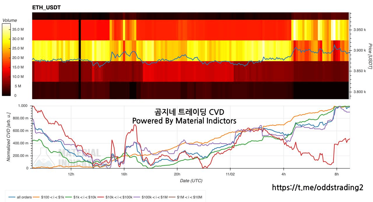 oddstrading2/51020/6068977948657650786
