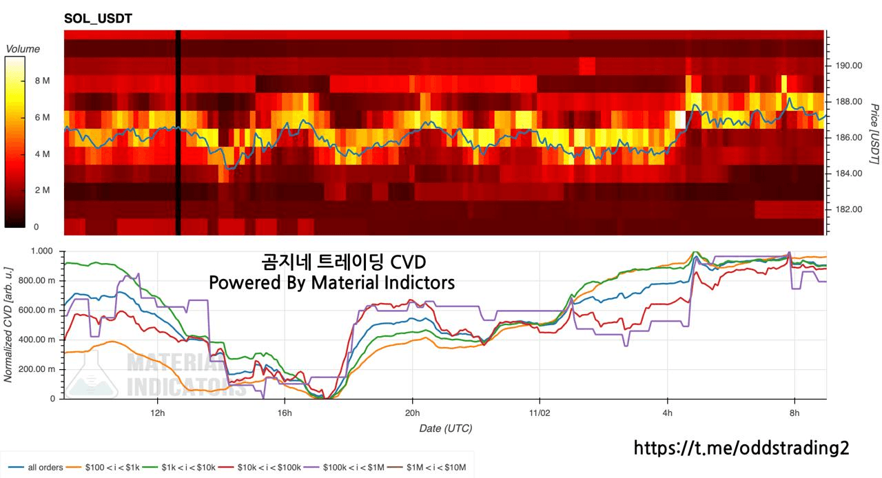 oddstrading2/51023/6068977948657650790