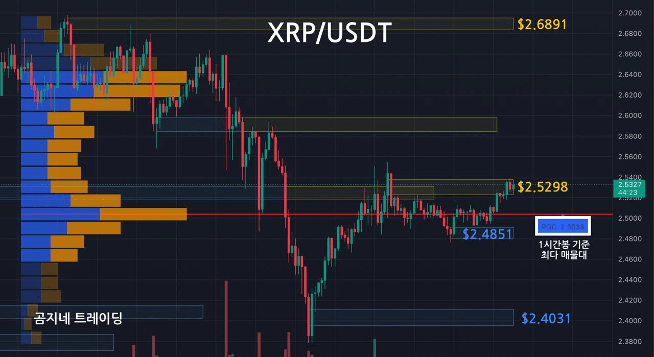 oddstrading2/51027/6068977948657650795