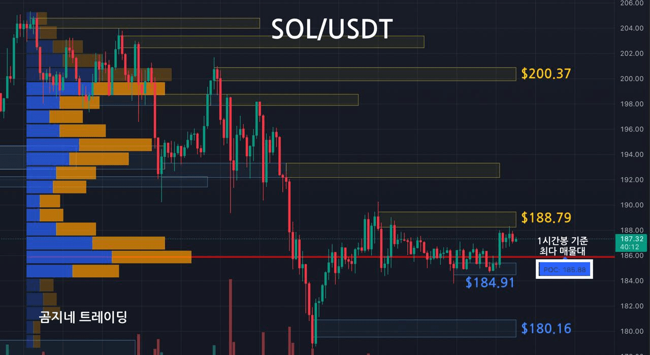 oddstrading2/51028/6068977948657650797