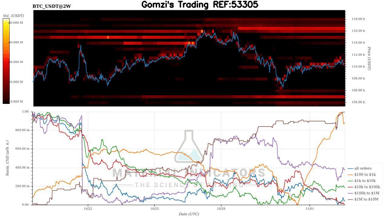 oddstrading2/51033/5780878998505196524