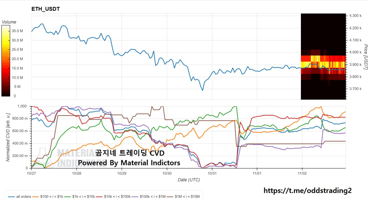 oddstrading2/51047/6071192631363963654
