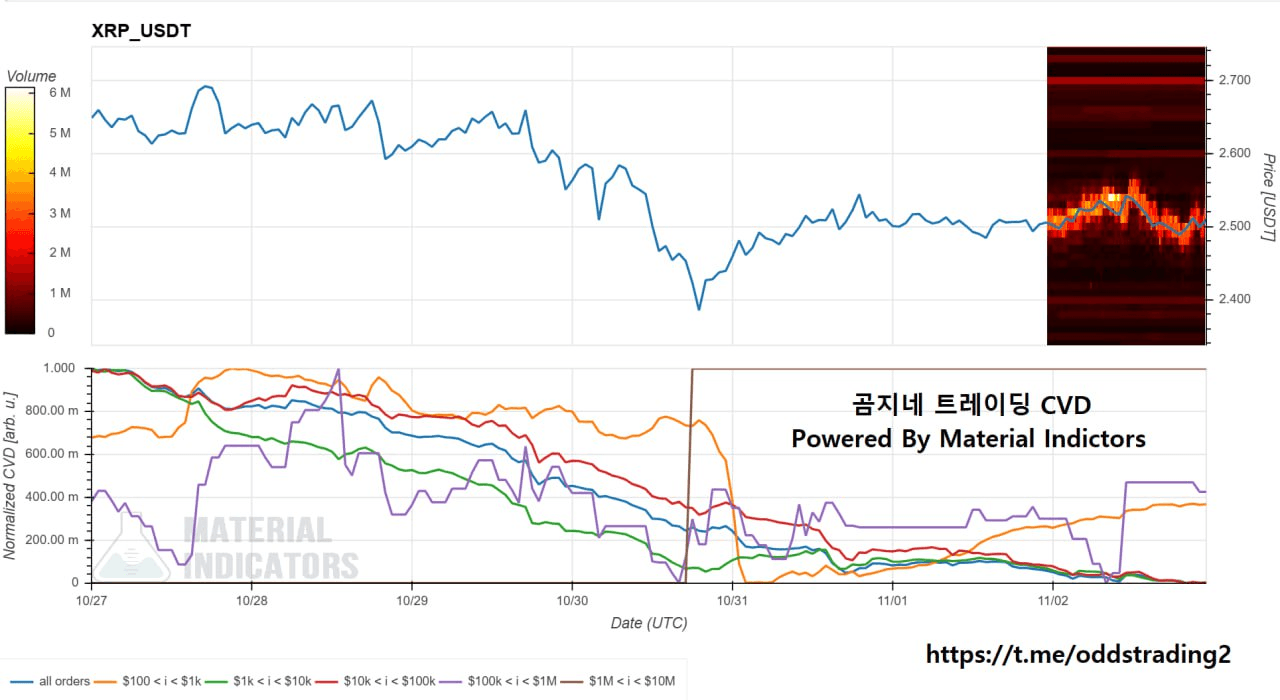 oddstrading2/51048/6071192631363963655