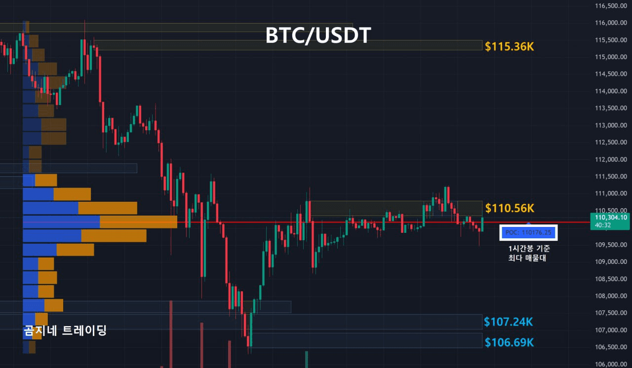 oddstrading2/51050/6071192631363963658