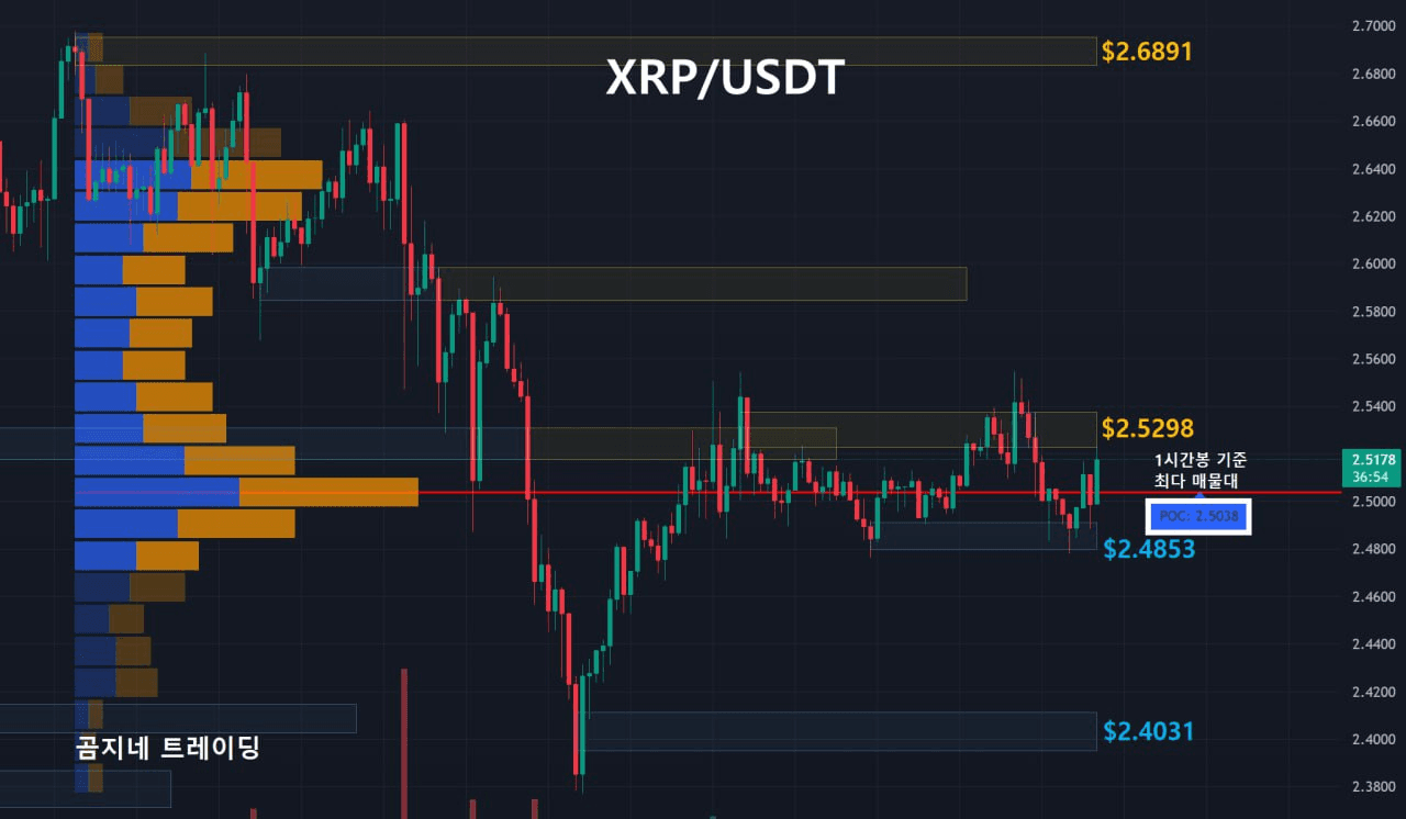 oddstrading2/51052/6071192631363963661