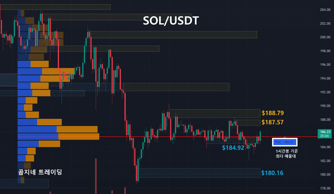 oddstrading2/51053/6071192631363963662
