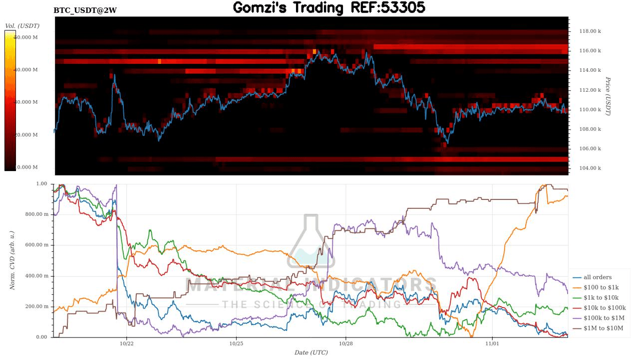 oddstrading2/51056/5783130798318881556