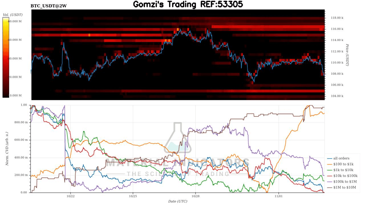 oddstrading2/51059/5783130798318881566