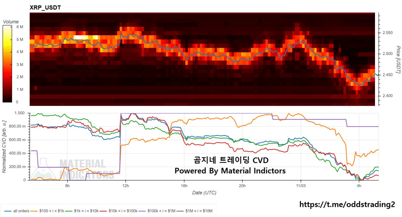 oddstrading2/51065/6071192631363963776