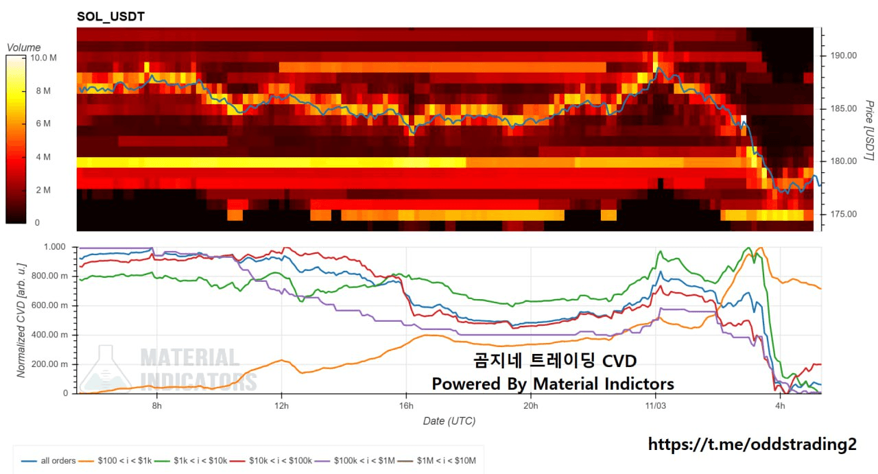 oddstrading2/51066/6071192631363963777