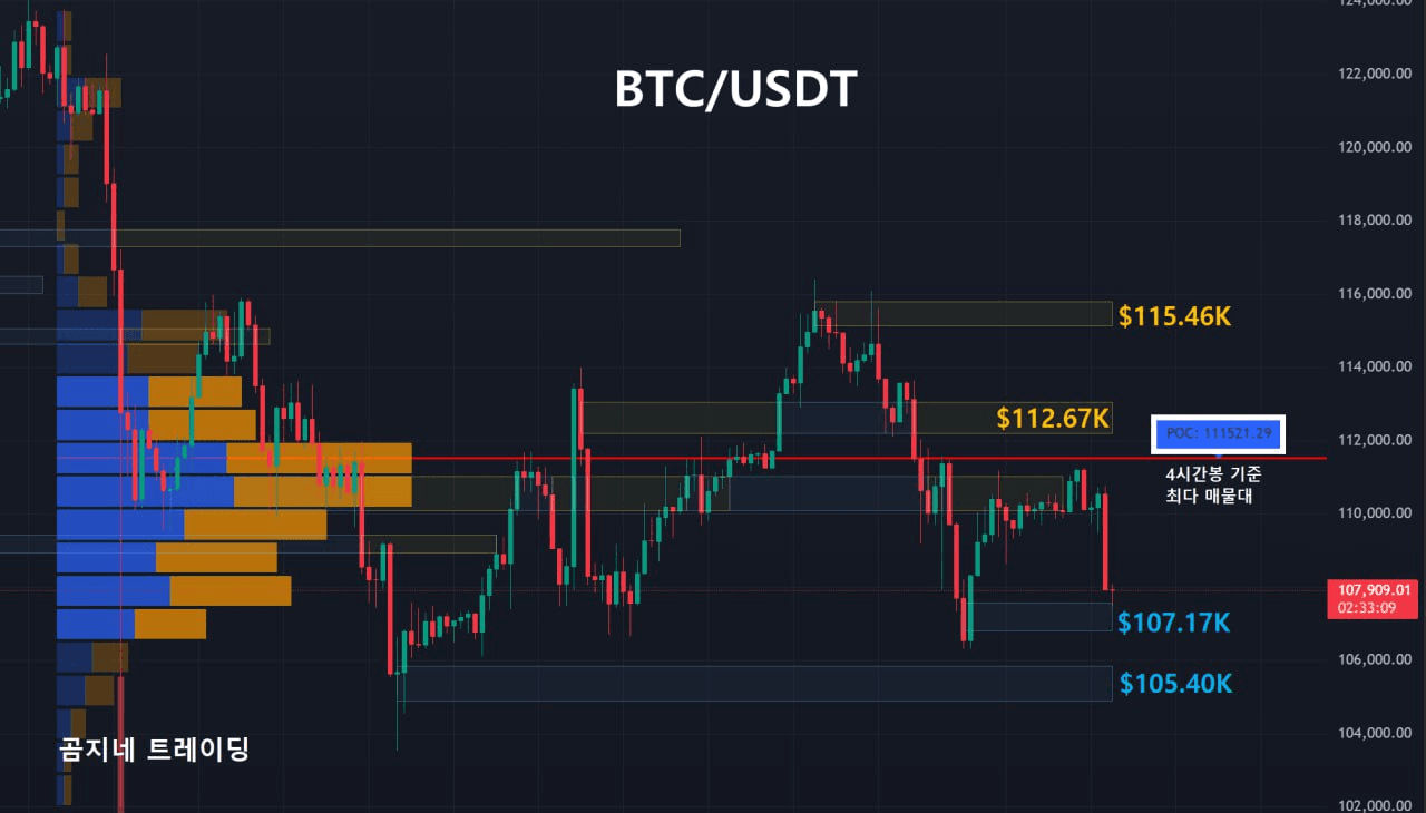 oddstrading2/51067/6071192631363963778