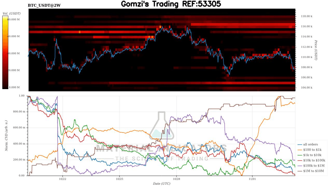 oddstrading2/51071/5783130798318881580