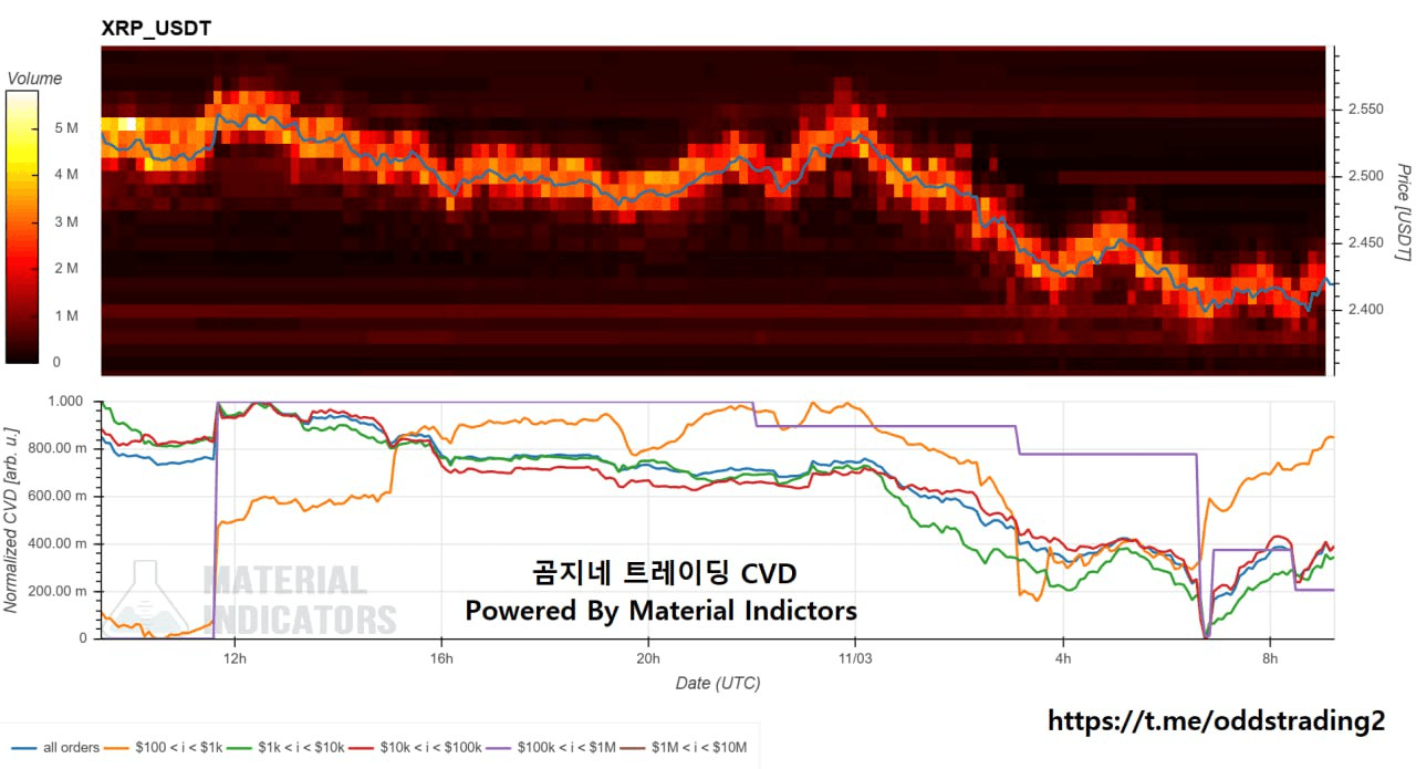 oddstrading2/51080/6071192631363963888