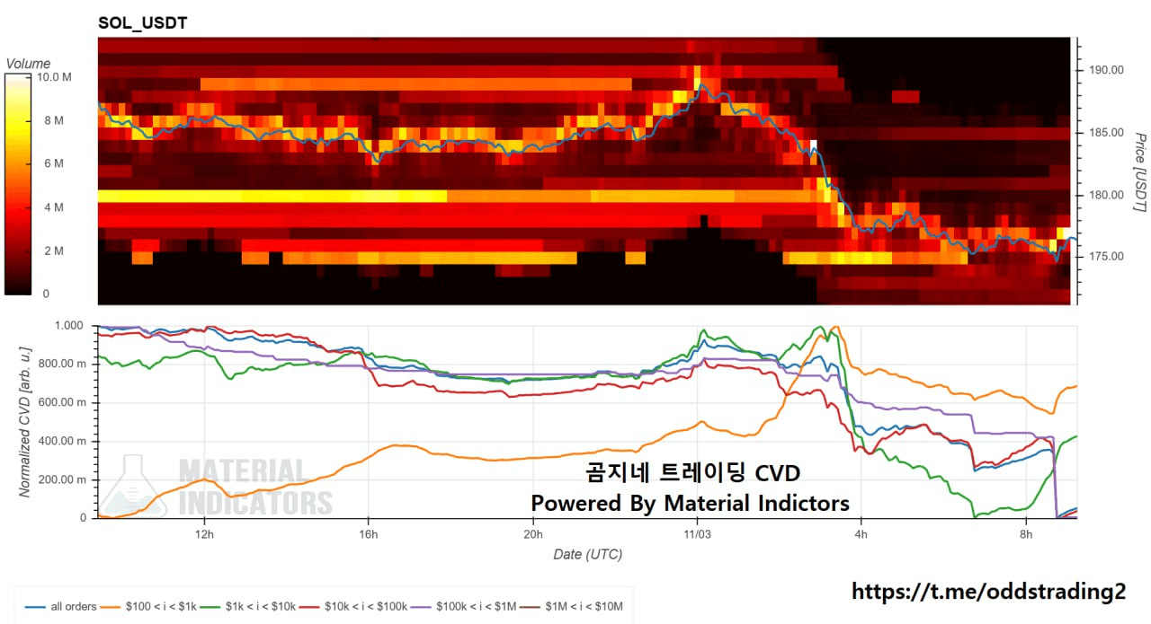 oddstrading2/51081/6071192631363963889