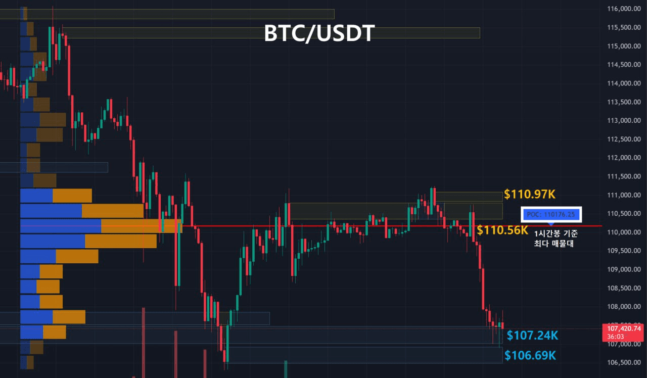 oddstrading2/51082/6071192631363963892