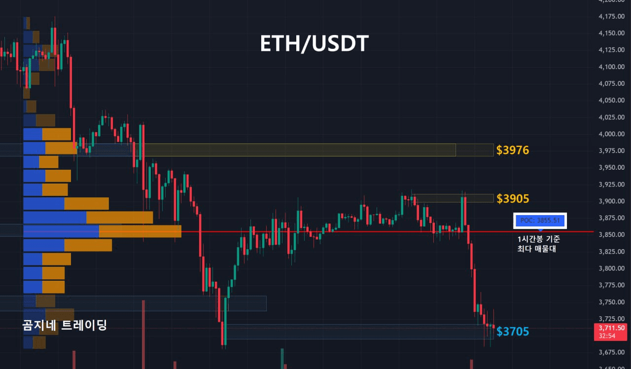 oddstrading2/51083/6071192631363963893