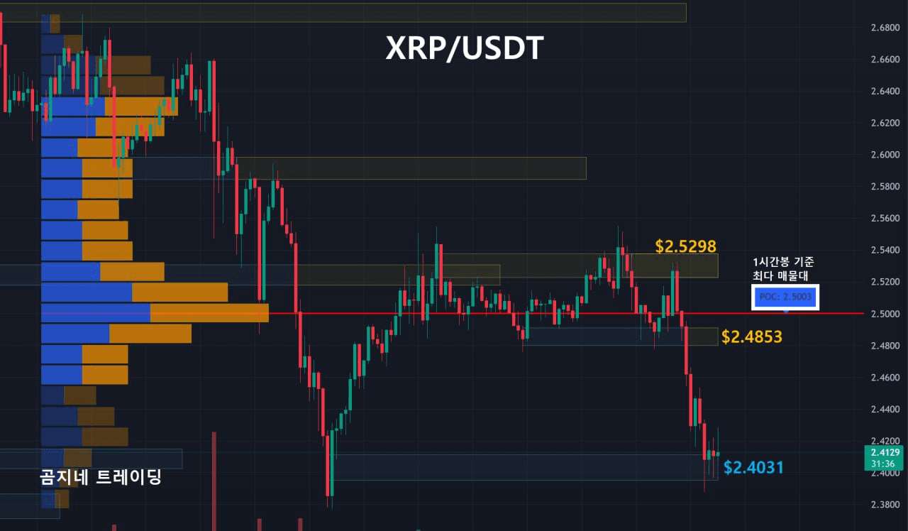 oddstrading2/51084/6071192631363963894