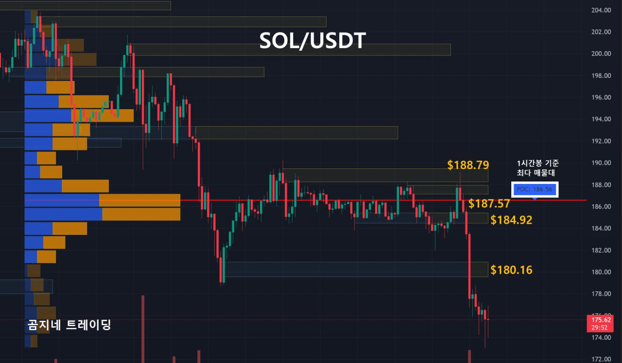 oddstrading2/51085/6071192631363963896