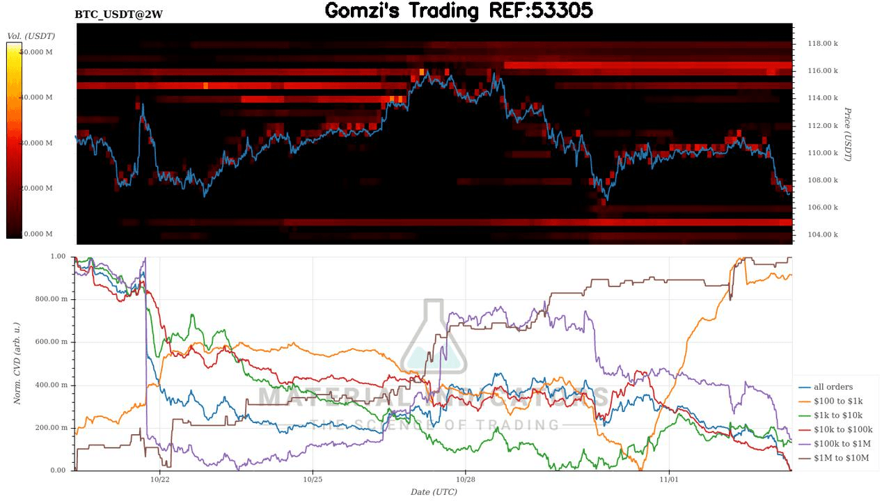 oddstrading2/51086/5783130798318881676