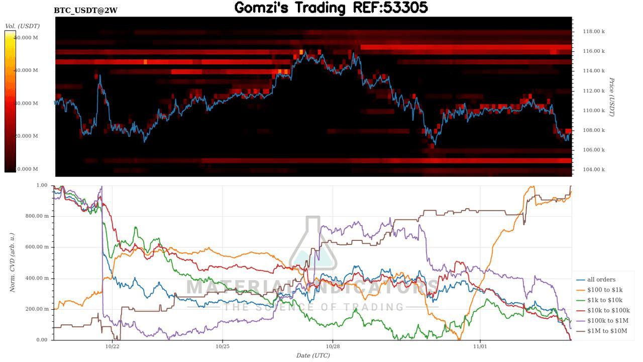 oddstrading2/51088/5783130798318881775