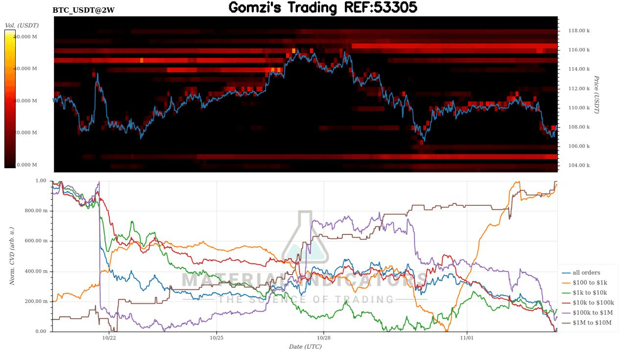 oddstrading2/51089/5783130798318881817