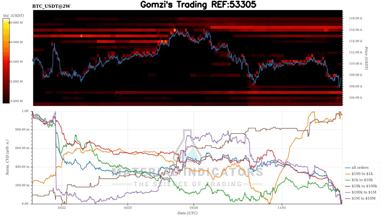 oddstrading2/51094/5785282134552546192
