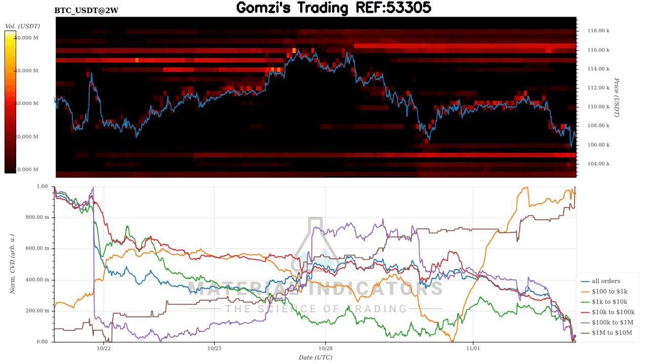 oddstrading2/51095/5785282134552546218