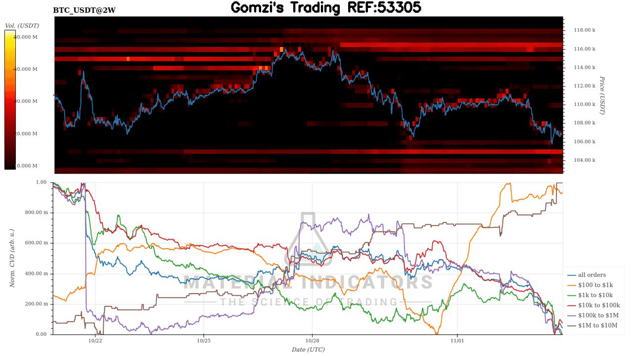 oddstrading2/51098/5785282134552546274