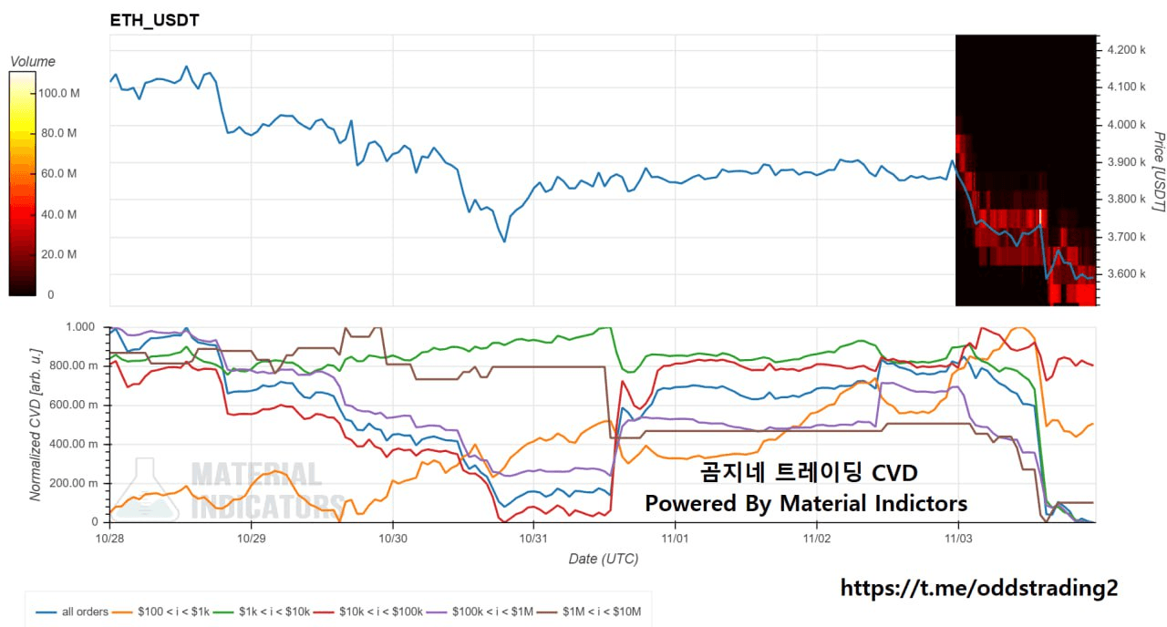 oddstrading2/51104/6073444431177648965