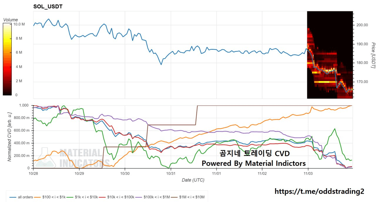 oddstrading2/51106/6073444431177648967