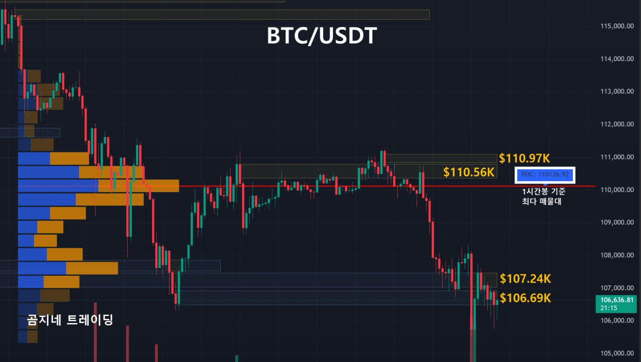 oddstrading2/51107/6073444431177648968