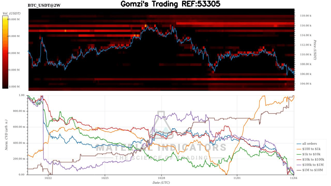 oddstrading2/51112/5785282134552546293